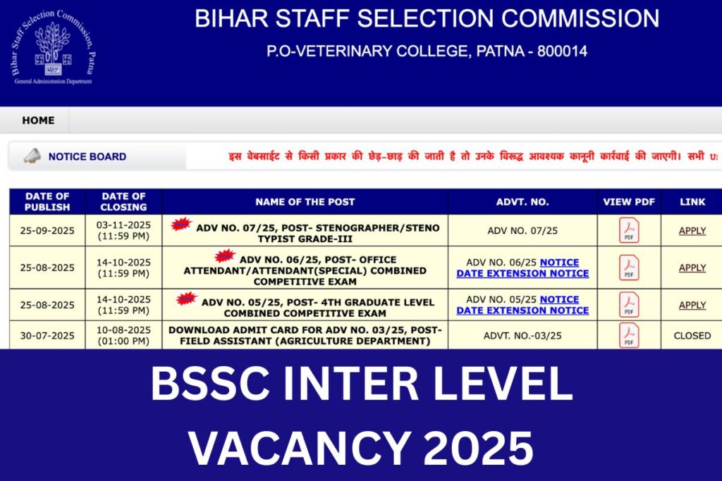 BSSC Inter Level Vacancy 2025, Notification, Application Form