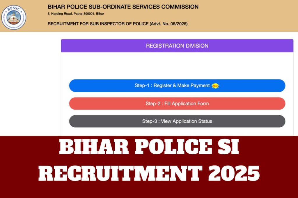 Bihar Police SI Recruitment 2025: Application Form, Notification, Vacancy