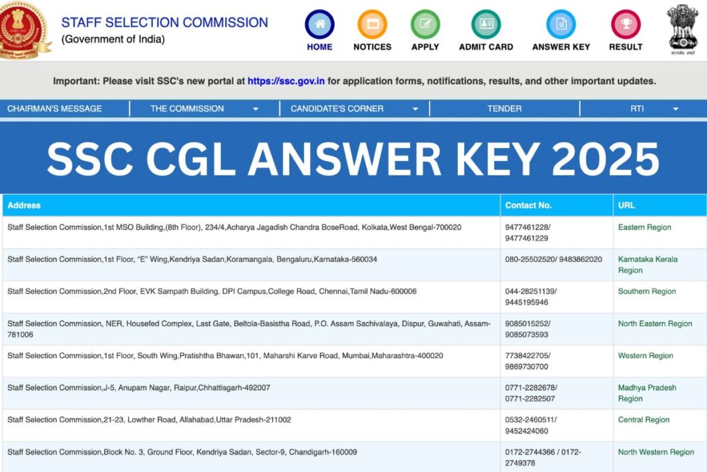 SSC CGL Answer Key 2025: Result Date, Cut Off Marks, Merit List