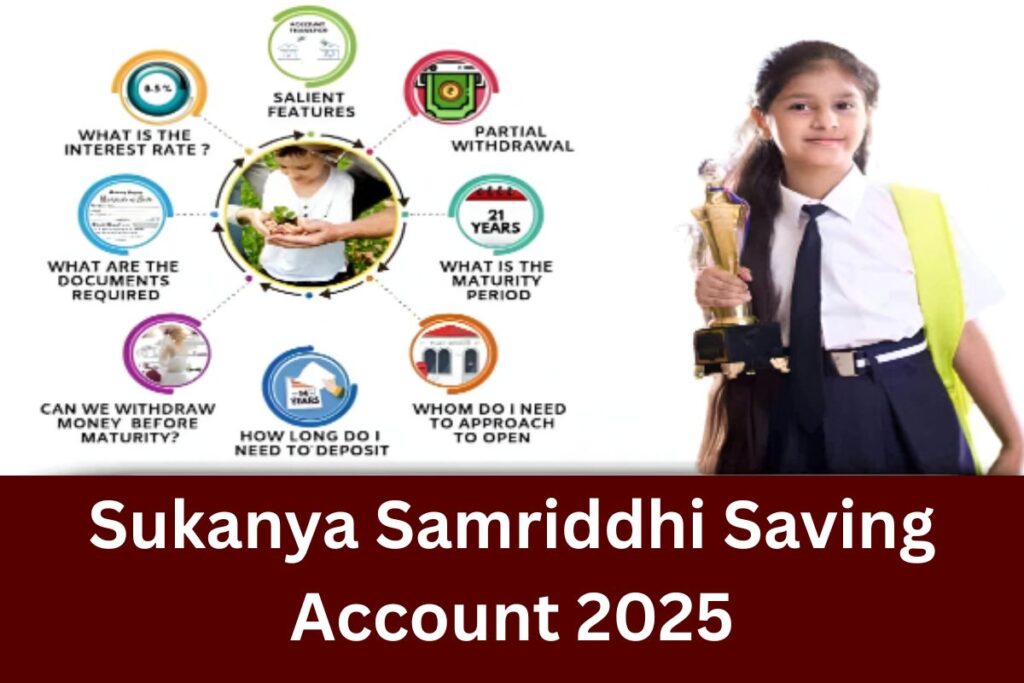 Sukanya Samriddhi Saving Account 2025, Check Interest Rates