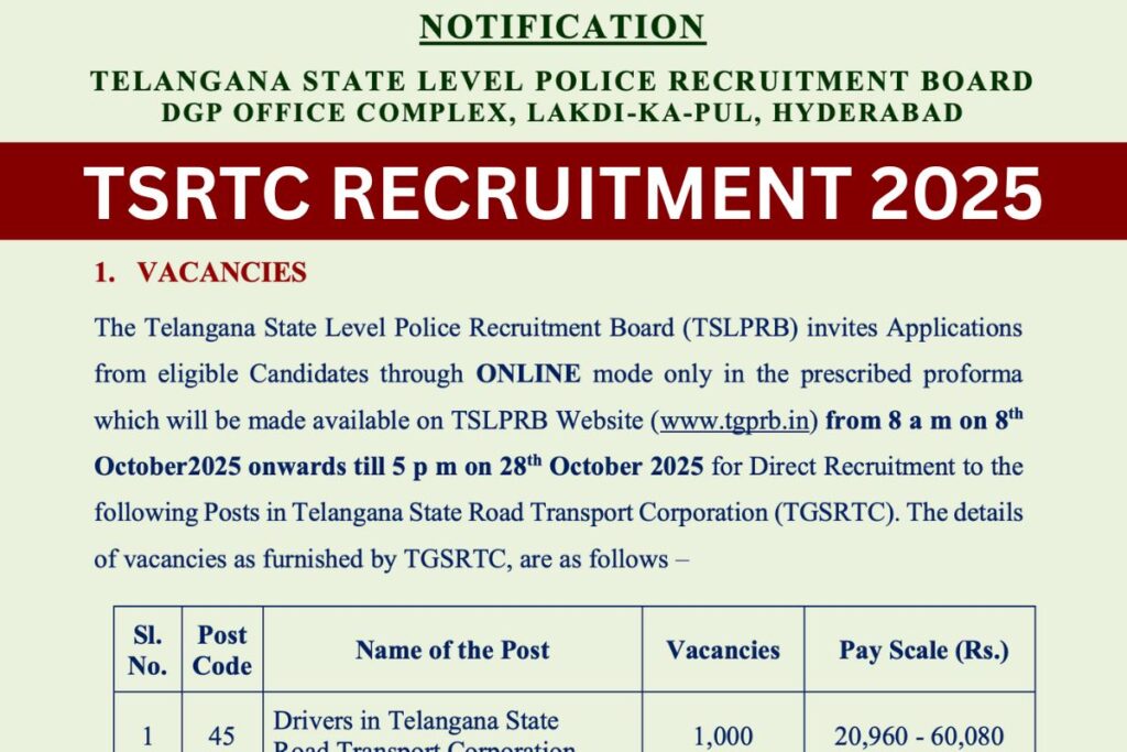 TSRTC Driver & Shramiks Notification 2025, Vacancy, Apply Online